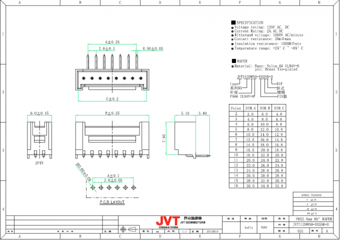 Solo alambre de la fila de JVT PHS 2.0m m para subir a los conectores del estilo de la encrespadura con los dispositivos de fijación seguros